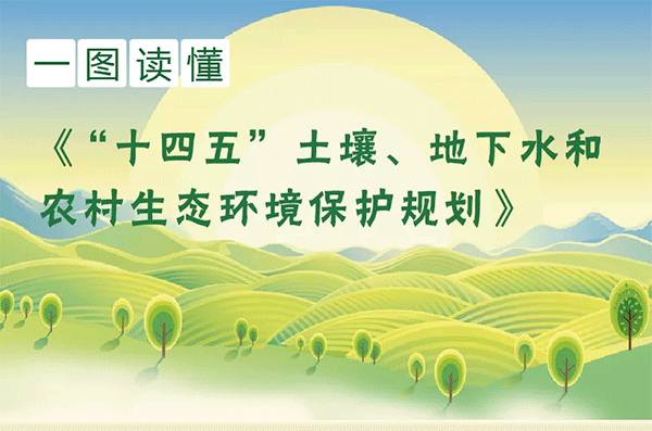 生態(tài)環(huán)境部等7部門聯(lián)合印發(fā)《&ldquo;十四五&rdquo;土壤、地下水和農(nóng)村生態(tài)環(huán)境保護規(guī)劃》